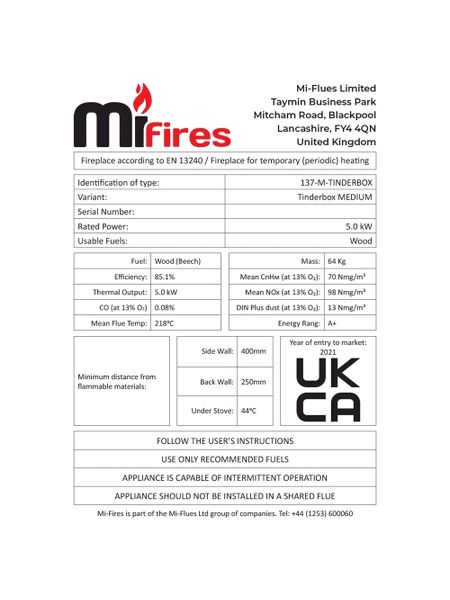 M i fires tinderbox information